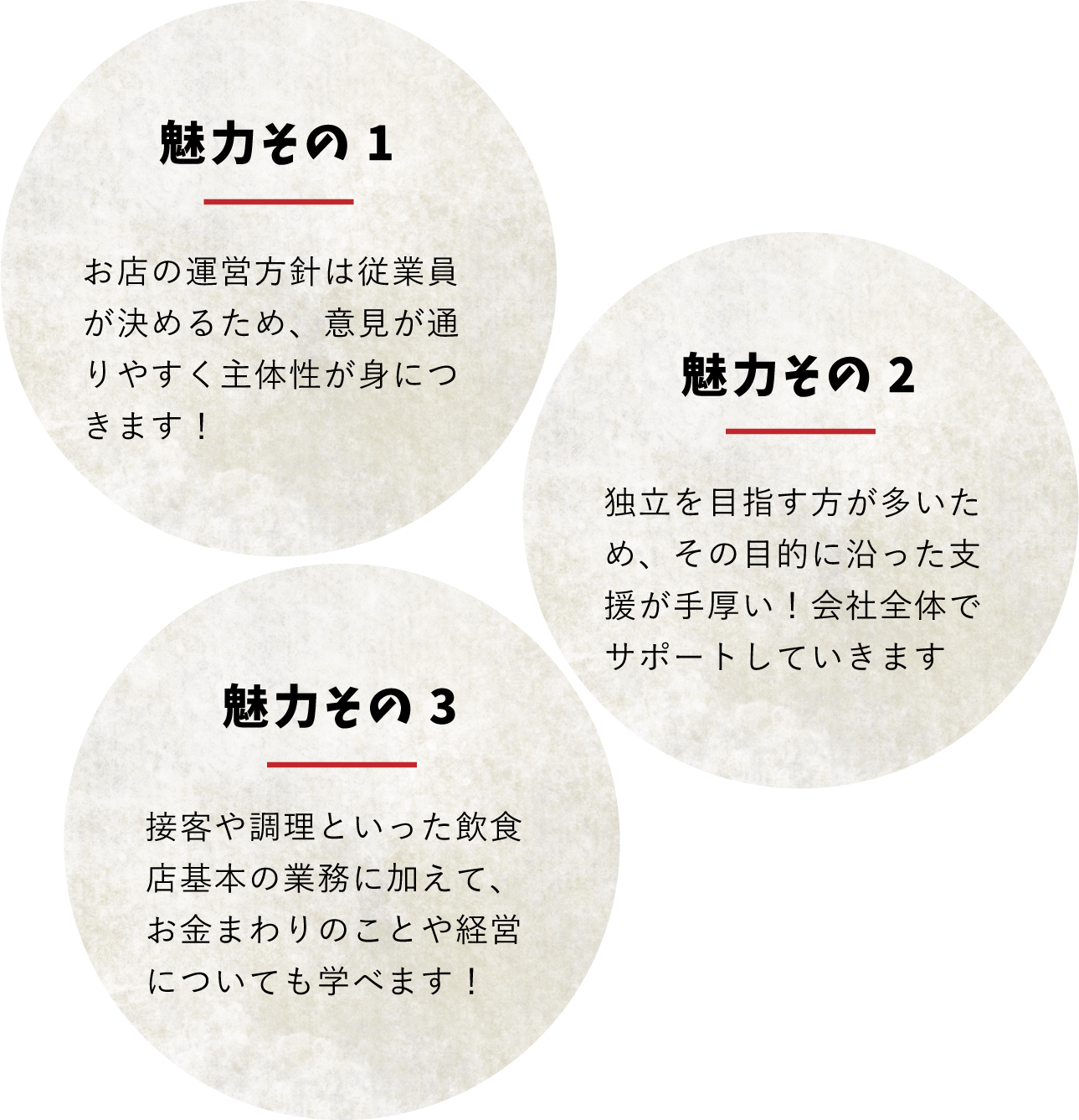 わっちょいで働く魅力